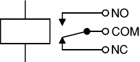 relay